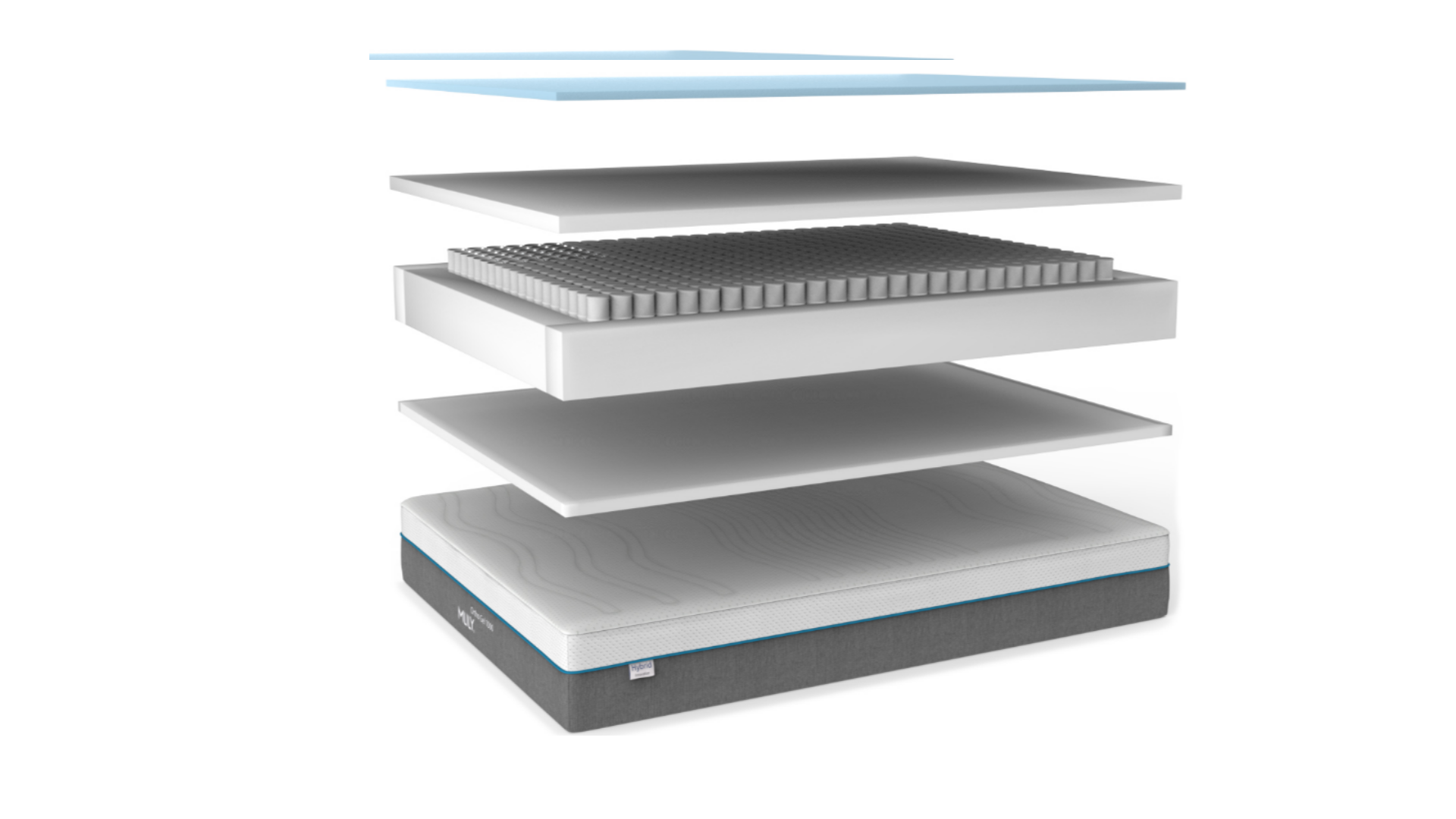 BRAND NEW MLILY Premier 2000 Ortho Mattress Elegant Dreams